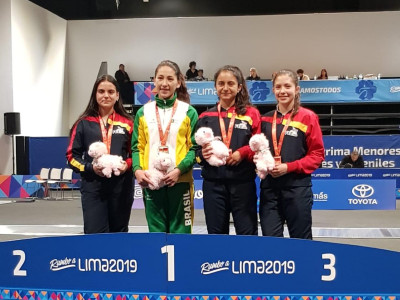 Sudamericano Lima 2019